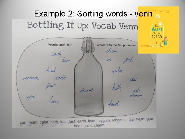 Example 2: Sorting words - venn 
