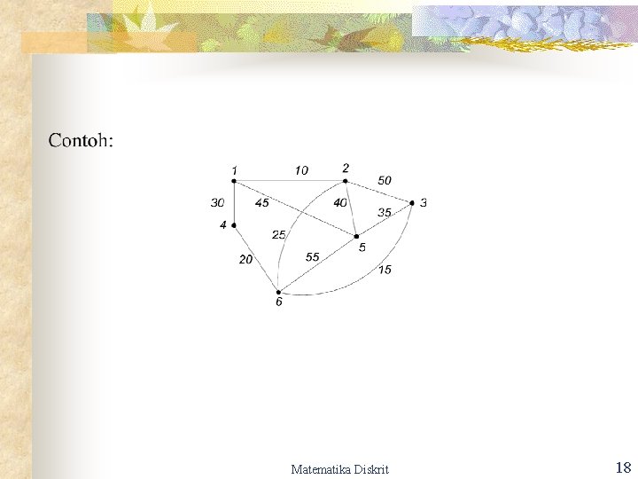 Matematika Diskrit 18 