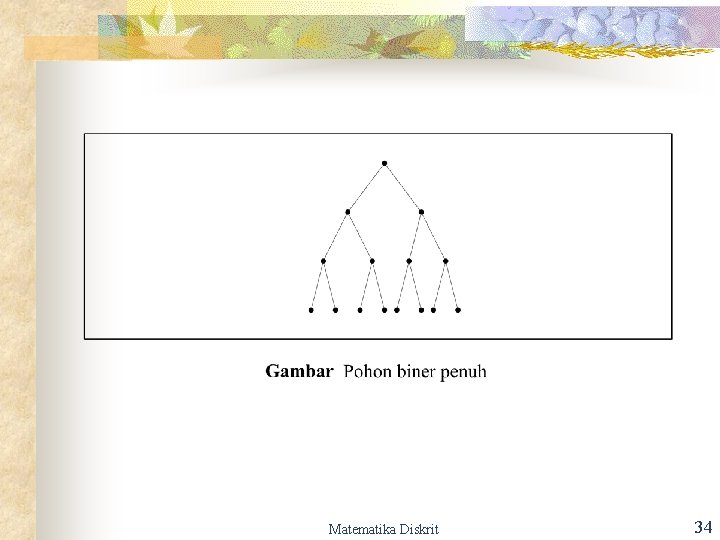 Matematika Diskrit 34 Matematika Diskrit 34