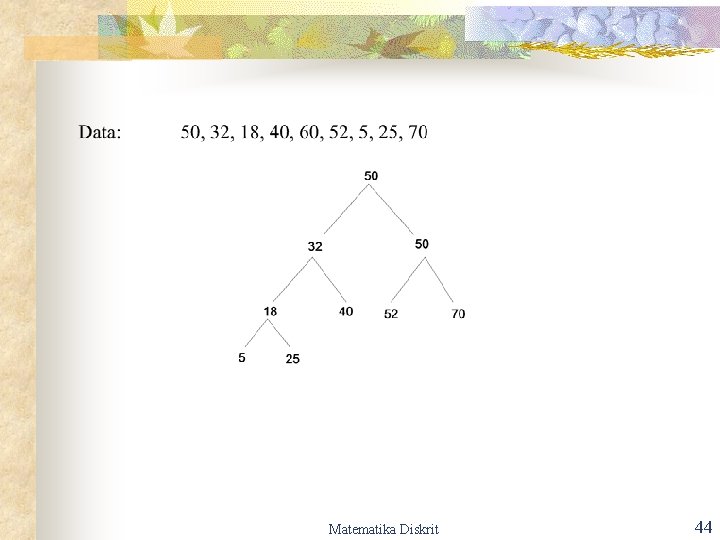 Matematika Diskrit 44 Matematika Diskrit 44