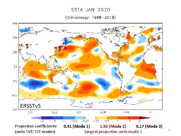 ERSSTv 5 Projection coefficients: (onto SVD SST modes) 0. 41 (Mode 1) 1. 52