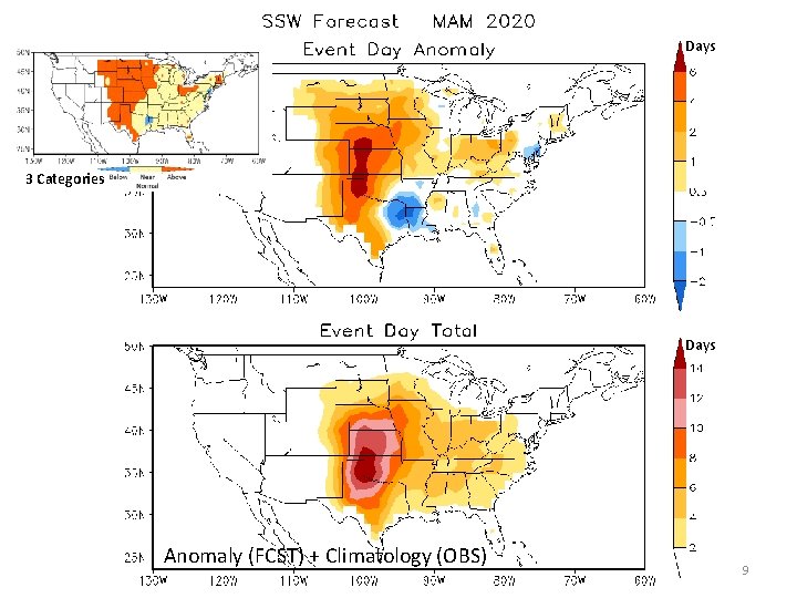 Days 3 Categories Days Anomaly (FCST) + Climatology (OBS) 9 