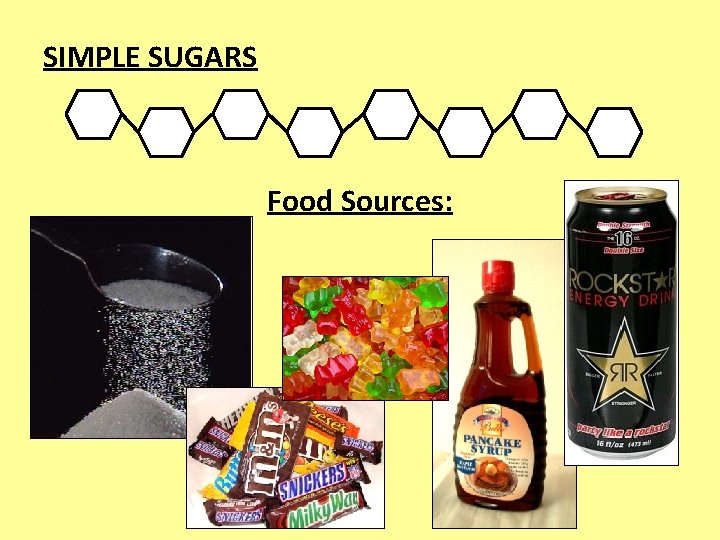 SIMPLE SUGARS Food Sources: 