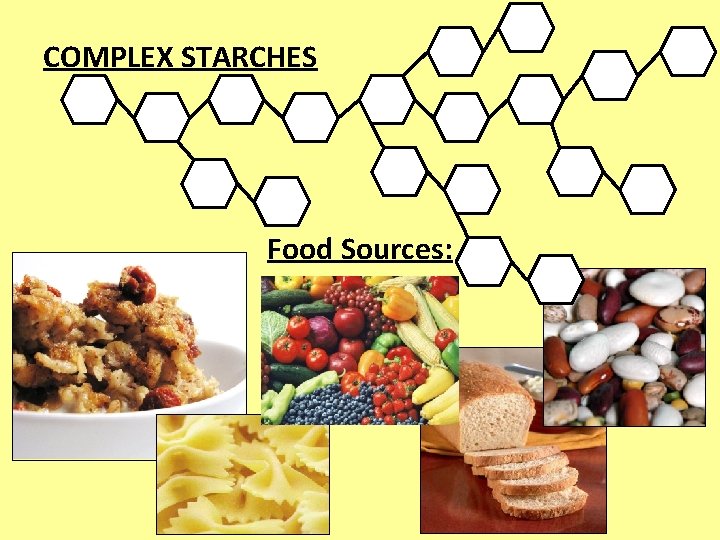COMPLEX STARCHES Food Sources: 