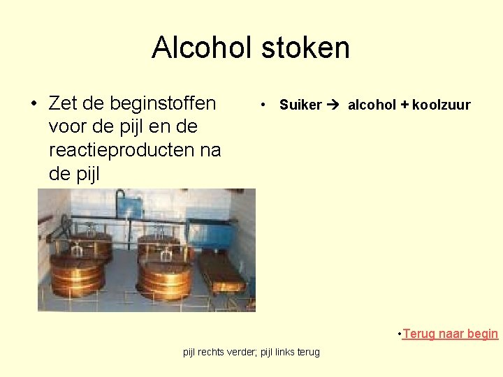 Alcohol stoken • Zet de beginstoffen voor de pijl en de reactieproducten na de