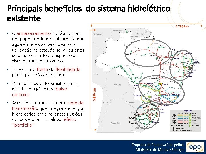 Principais benefícios do sistema hidrelétrico existente • O armazenamento hidráulico tem um papel fundamental: