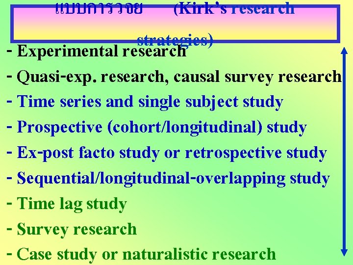 แบบการวจย (Kirk’s research strategies) - Experimental research - Quasi-exp. research, causal survey research -