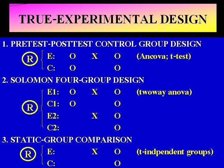 TRUE-EXPERIMENTAL DESIGN 1. PRETEST-POSTTEST CONTROL GROUP DESIGN R E: O X O (Ancova; t-test)