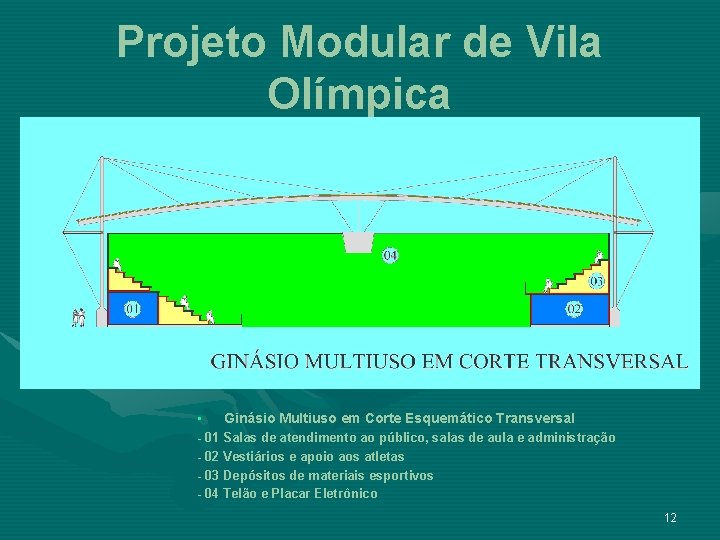 Projeto Modular de Vila Olímpica • Ginásio Multiuso em Corte Esquemático Transversal - 01