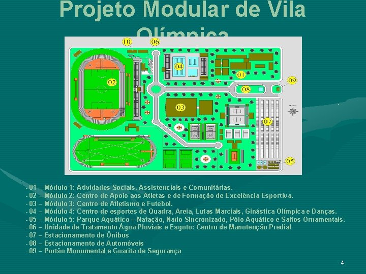 Projeto Modular de Vila Olímpica - 01 – Módulo 1: Atividades Sociais, Assistenciais e