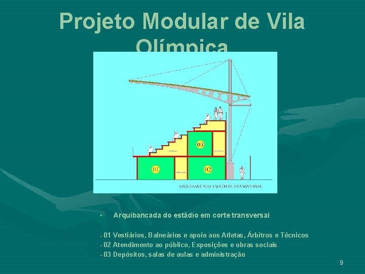 Projeto Modular de Vila Olímpica • Arquibancada do estádio em corte transversal - 01