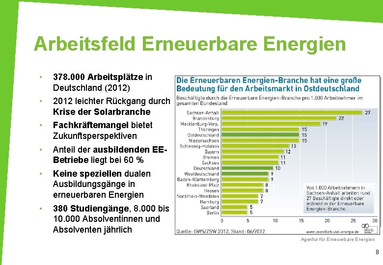 Arbeitsfeld Erneuerbare Energien • 378. 000 Arbeitsplätze in Deutschland (2012) • 2012 leichter Rückgang