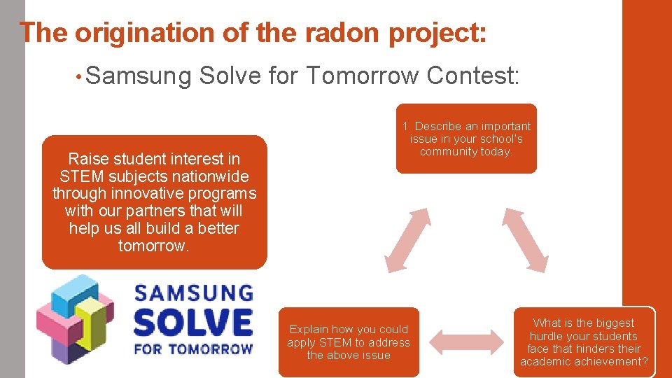 The origination of the radon project: • Samsung Solve for Tomorrow Contest: Raise student