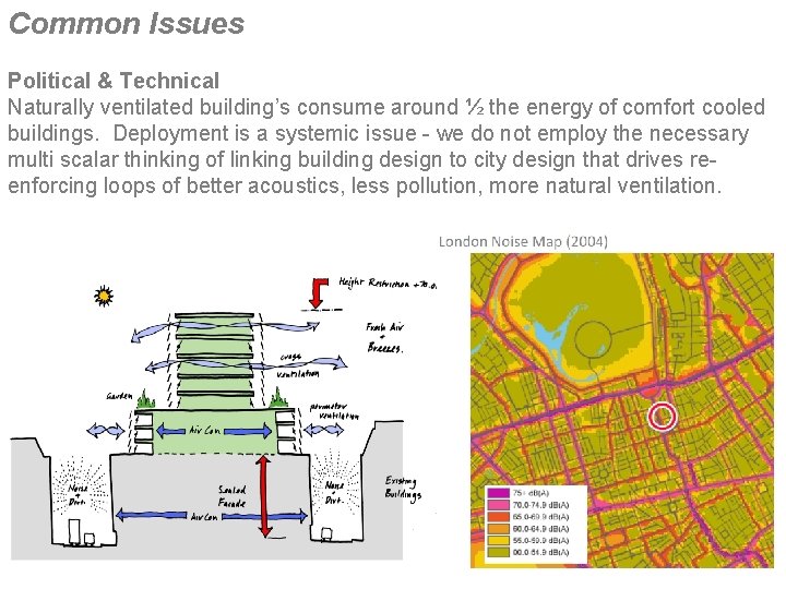 Common Issues Political & Technical Naturally ventilated building’s consume around ½ the energy of