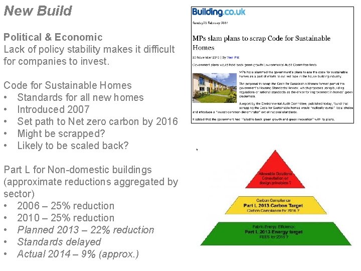 New Build Political & Economic Lack of policy stability makes it difficult for companies