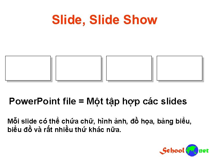 Slide, Slide Show Power. Point file = Một tập hợp các slides Mỗi slide