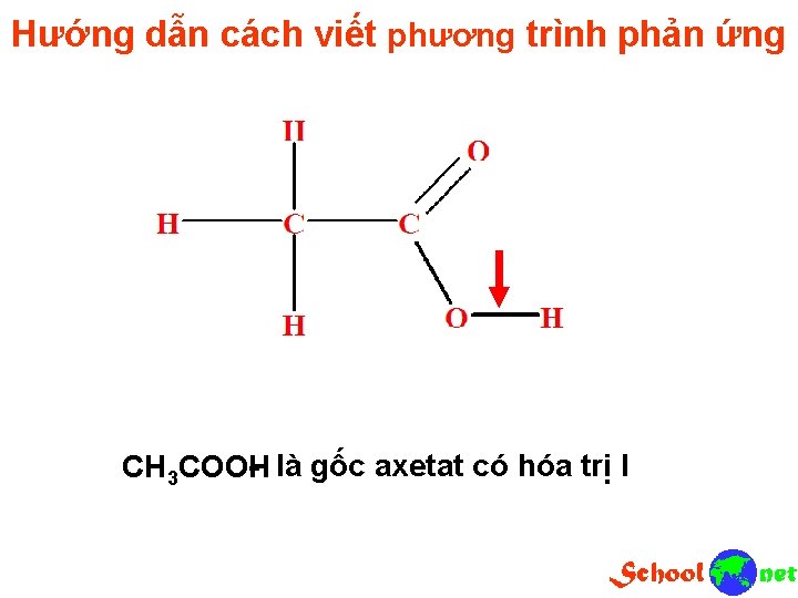 Hướng dẫn cách viết phương trình phản ứng - là gốc axetat có hóa