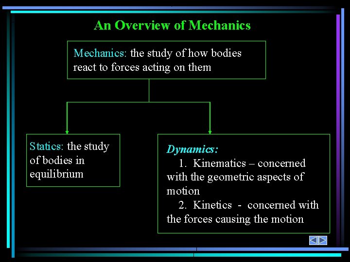 An Overview of Mechanics: the study of how bodies react to forces acting on