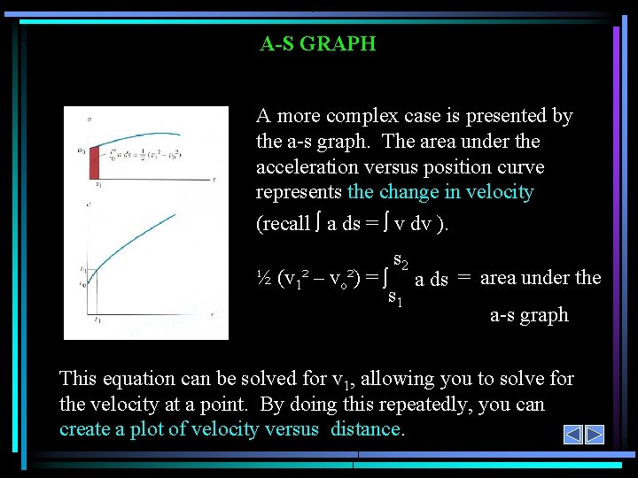 A-S GRAPH A more complex case is presented by the a-s graph. The area