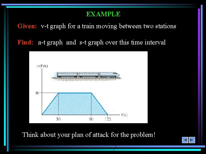 EXAMPLE Given: v-t graph for a train moving between two stations Find: a-t graph