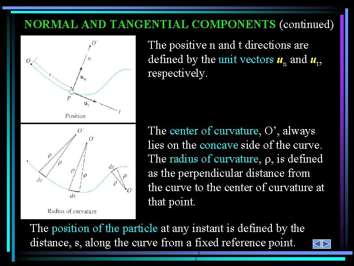 NORMAL AND TANGENTIAL COMPONENTS (continued) The positive n and t directions are defined by