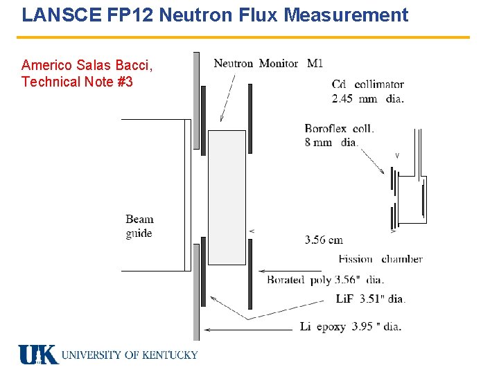 LANSCE FP 12 Neutron Flux Measurement Americo Salas Bacci, Technical Note #3 