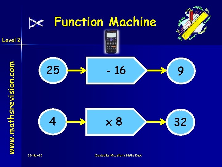 Function Machine www. mathsrevision. com Level 2 22 -Nov-20 25 - 16 9 4