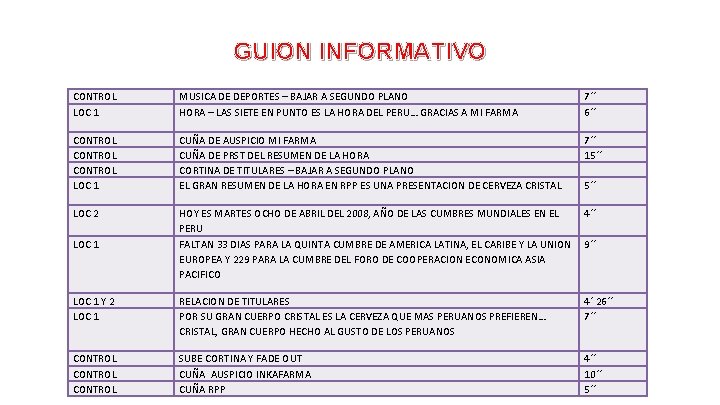 GUION INFORMATIVO CONTROL LOC 1 MUSICA DE DEPORTES – BAJAR A SEGUNDO PLANO HORA