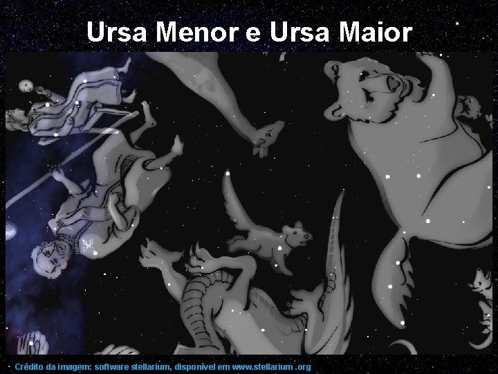 Ursa Menor e Ursa Maior Crédito da imagem: software stellarium, disponível em www. stellarium.