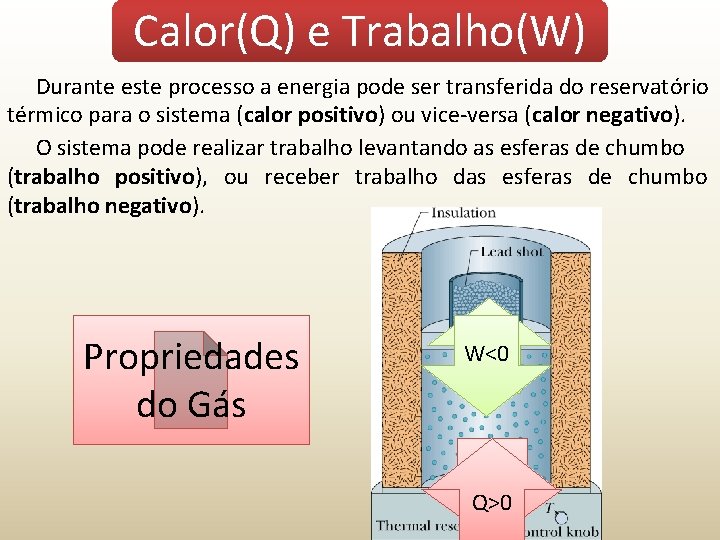 Calor(Q) e Trabalho(W) Durante este processo a energia pode ser transferida do reservatório térmico