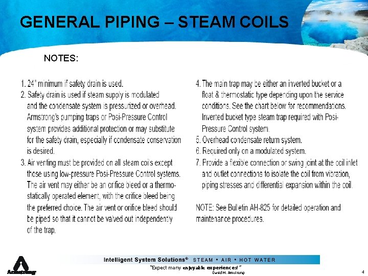 GENERAL PIPING – STEAM COILS NOTES: ® “Expect many enjoyable experiences!” David M. Armstrong