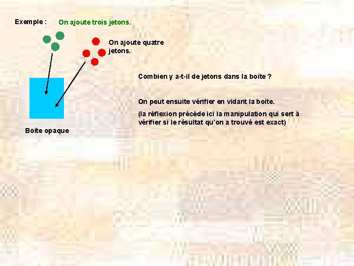 Exemple : On ajoute trois jetons. On ajoute quatre jetons. Combien y a-t-il de