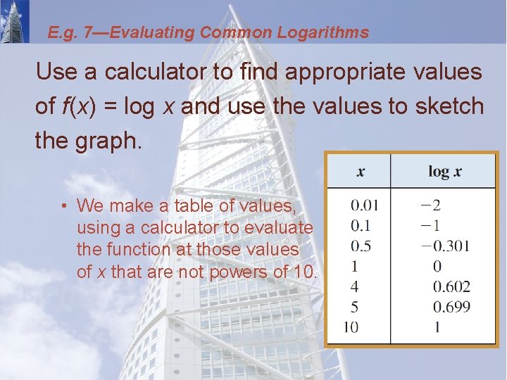 E. g. 7—Evaluating Common Logarithms Use a calculator to find appropriate values of f(x)