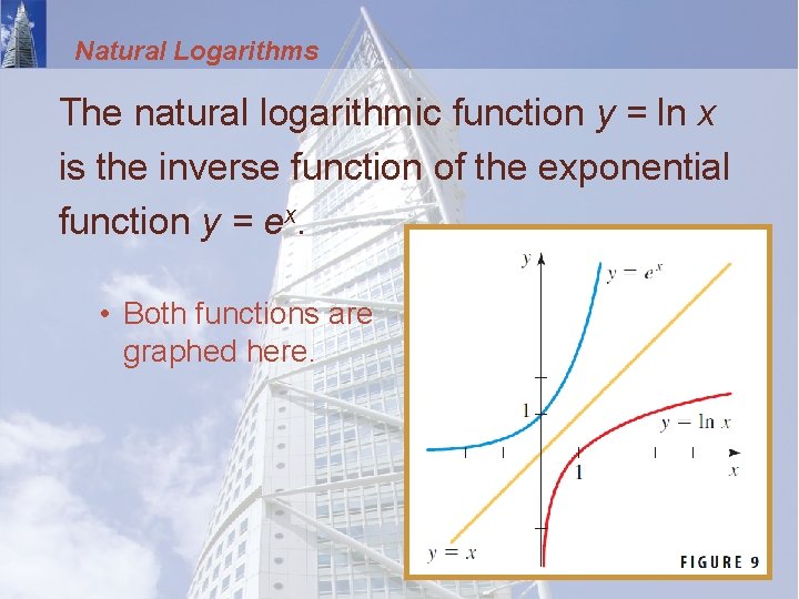 Natural Logarithms The natural logarithmic function y = ln x is the inverse function