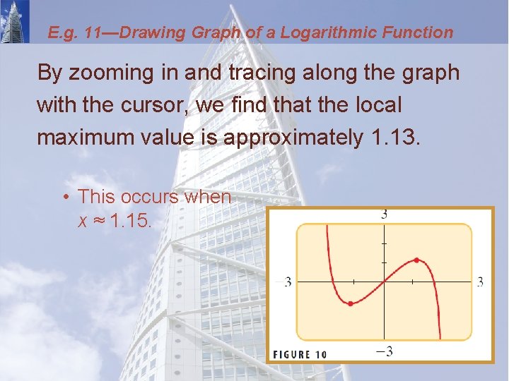 E. g. 11—Drawing Graph of a Logarithmic Function By zooming in and tracing along