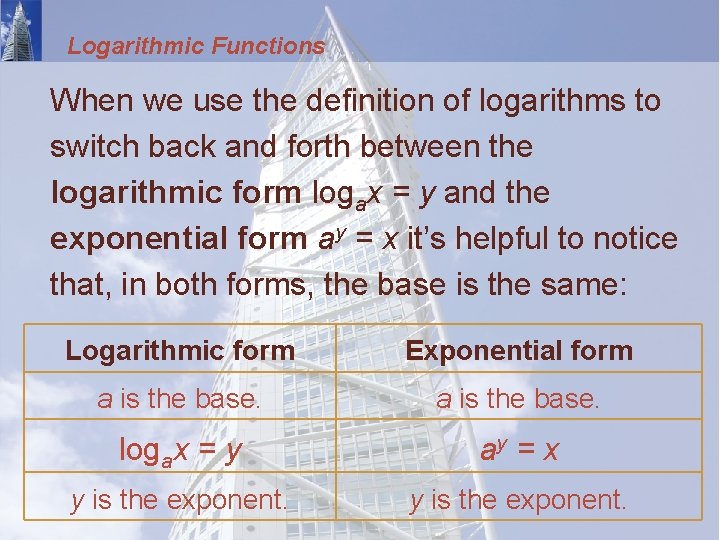 Logarithmic Functions When we use the definition of logarithms to switch back and forth