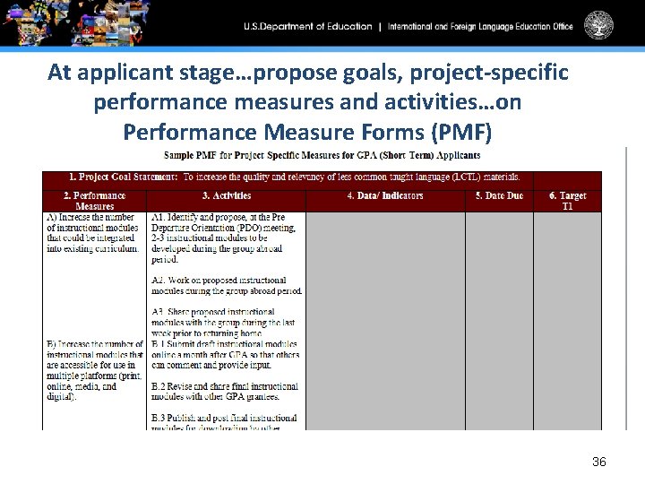 At applicant stage…propose goals, project-specific performance measures and activities…on Performance Measure Forms (PMF) 36