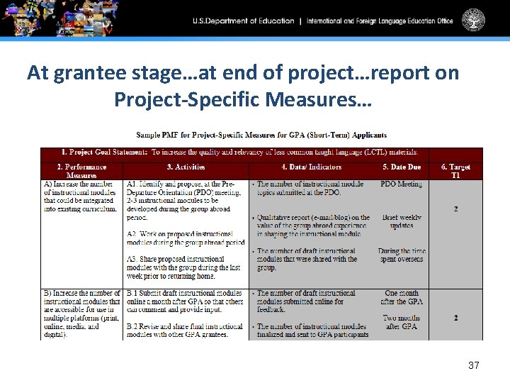 At grantee stage…at end of project…report on Project-Specific Measures… 37 