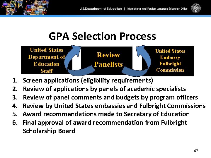 GPA Selection Process United States Department of Education Staff Review Panelists United States Embassy