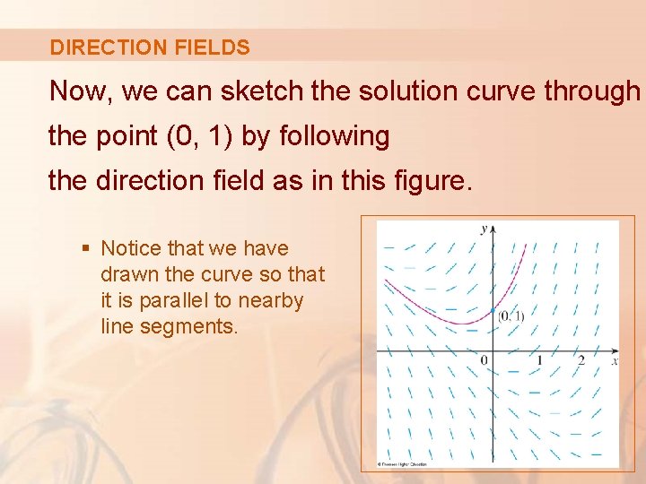 DIRECTION FIELDS Now, we can sketch the solution curve through the point (0, 1) DIRECTION FIELDS Now, we can sketch the solution curve through the point (0, 1)