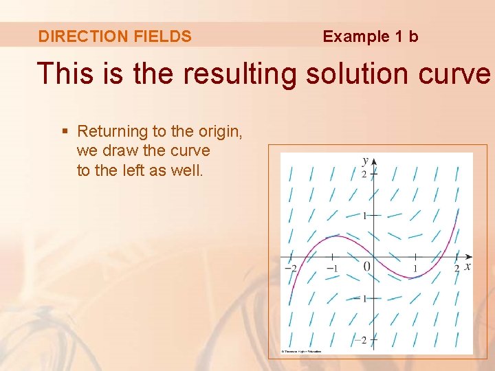 DIRECTION FIELDS Example 1 b This is the resulting solution curve. § Returning to DIRECTION FIELDS Example 1 b This is the resulting solution curve. § Returning to