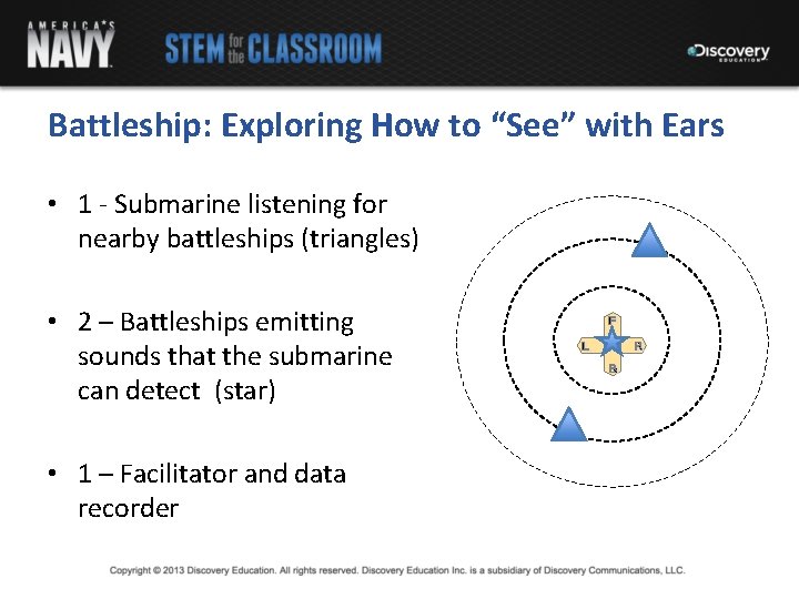 Battleship: Exploring How to “See” with Ears • 1 - Submarine listening for nearby
