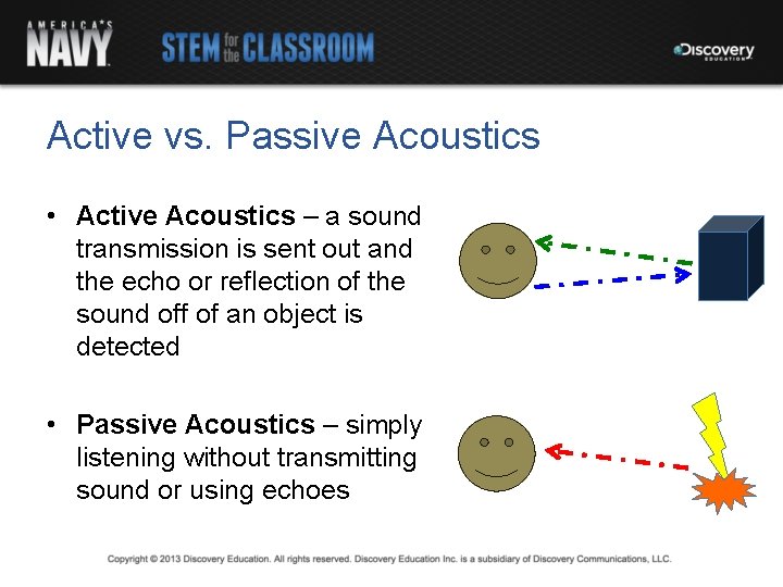 Active vs. Passive Acoustics • Active Acoustics – a sound transmission is sent out