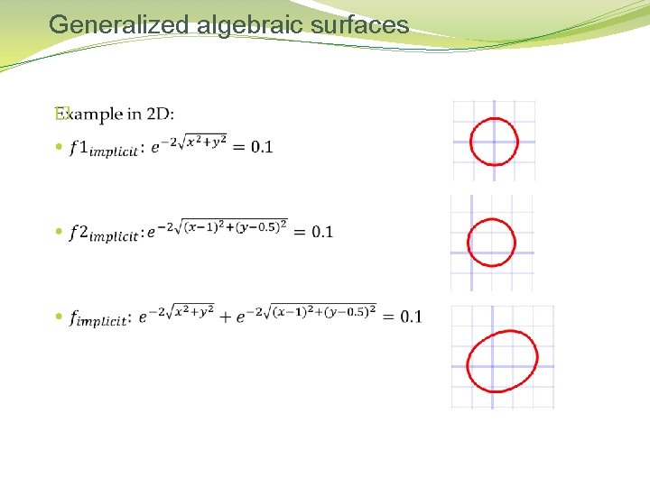 Generalized algebraic surfaces � 