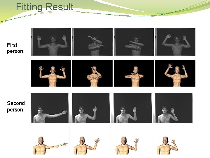 Fitting Result First person: Second person: Fitting Result First person: Second person: