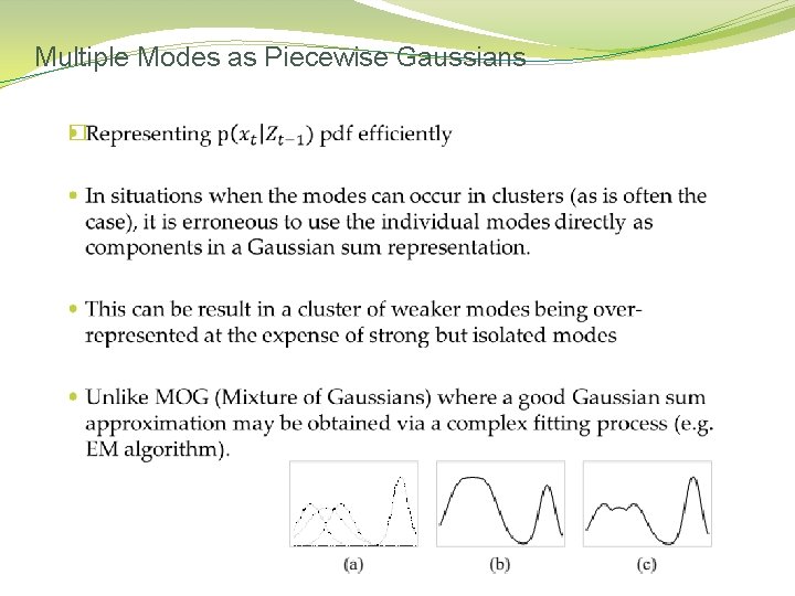Multiple Modes as Piecewise Gaussians � 