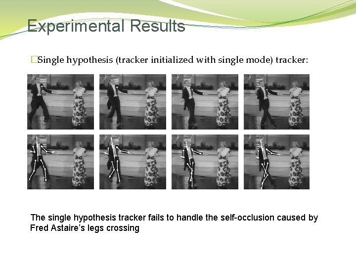 Experimental Results �Single hypothesis (tracker initialized with single mode) tracker: The single hypothesis tracker