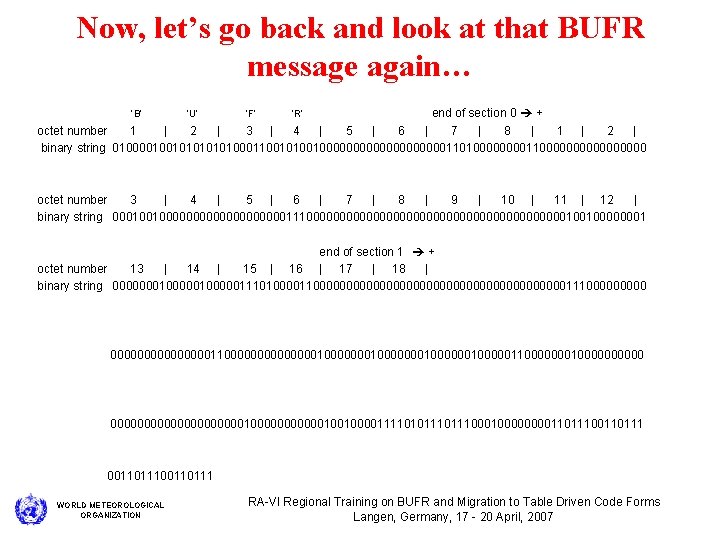 Now, let’s go back and look at that BUFR message again… ‘B’ ‘U’ ‘F’