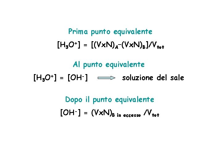 Prima punto equivalente [H 3 O+] = [(Vx. N)A–(Vx. N)B]/Vtot Al punto equivalente [H