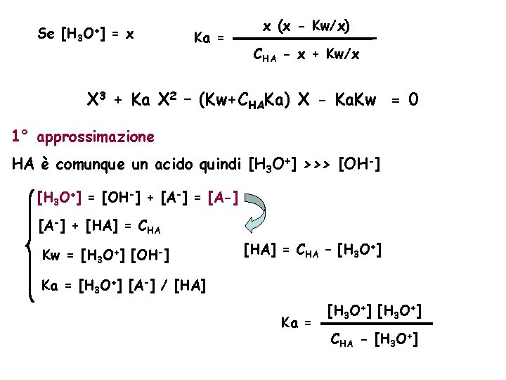 Se [H 3 O+] = x Ka = x (x - Kw/x) CHA -